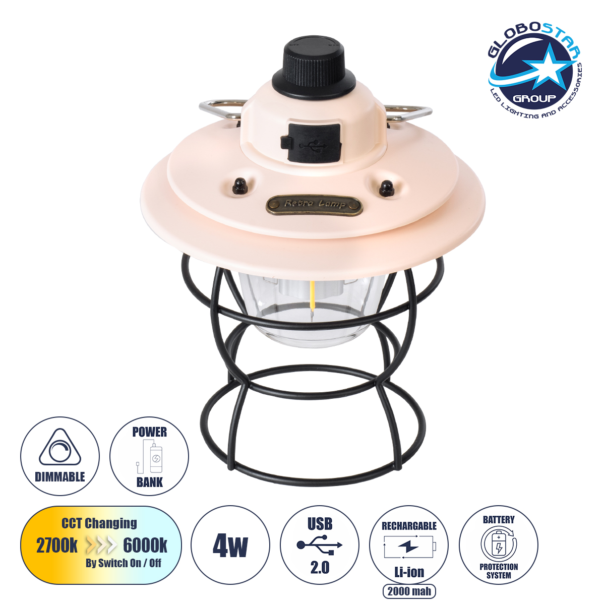 LOC LED Of Cyprus - GloboStar® 85696 Αυτόνομο Φανάρι Camping LED 4W USB 2.0 με Επαναφορτιζόμενη Μπαταρία 1 x 18650 2000mAh Li-ion Power Bank IP20 Dimmable Ροζ με Διάφανο Γυαλί CCT Εναλλαγή Φωτισμού μέσω On/Off All In One Ψυχρό 6000K+Φυσικό 4500K+Θερμό 2700K Φ13.5 x Υ17.5cm